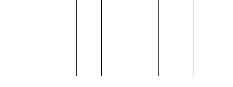Barogramm
